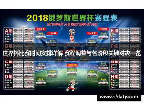 世界杯比赛时间安排详解 赛程调整与各阶段关键对决一览