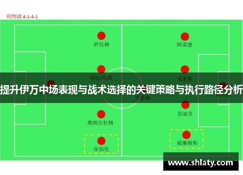 提升伊万中场表现与战术选择的关键策略与执行路径分析