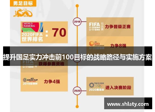 提升国足实力冲击前100目标的战略路径与实施方案