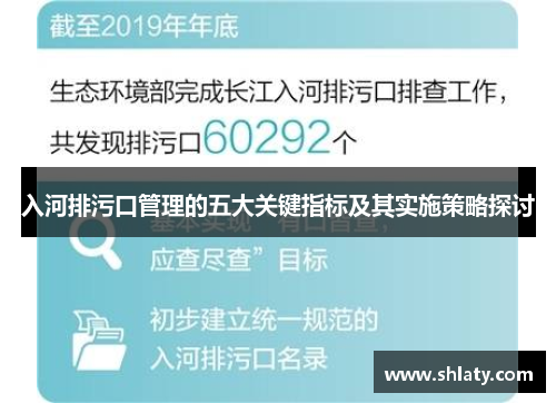 入河排污口管理的五大关键指标及其实施策略探讨