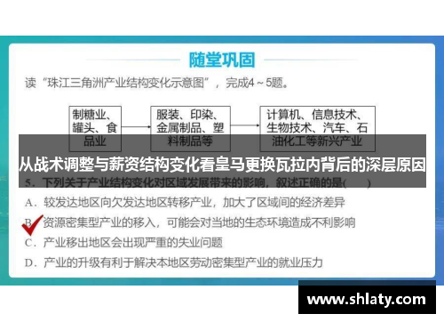 从战术调整与薪资结构变化看皇马更换瓦拉内背后的深层原因