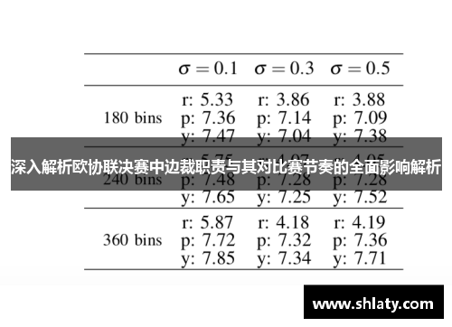 深入解析欧协联决赛中边裁职责与其对比赛节奏的全面影响解析 深入解析欧协联决赛中边裁职责与其对比赛节奏的全面影响解析