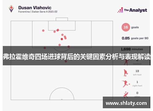 弗拉霍维奇四场进球背后的关键因素分析与表现解读 弗拉霍维奇四场进球背后的关键因素分析与表现解读